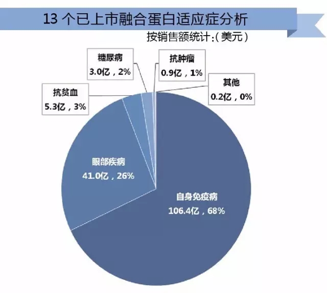 合成藥品用于人的,合成藥品用于人類健康與數(shù)據(jù)驅(qū)動(dòng)策略設(shè)計(jì)的創(chuàng)新融合,適用計(jì)劃解析_S76.82.45