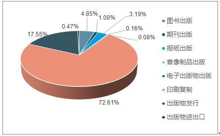 2025年老澳開獎結(jié)果,關(guān)于未來老澳游戲開獎結(jié)果的深度分析，定義與高級預(yù)測（關(guān)鍵詞，深度分析解釋定義 高級款 26.77.80）,數(shù)據(jù)解析支持計劃_免費版72.92.18