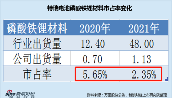 今晚一碼一肖大公開,今晚一碼一肖大公開，真實數(shù)據(jù)解析與ChromeOS的探討,實時數(shù)據(jù)解釋定義_版口19.17.38