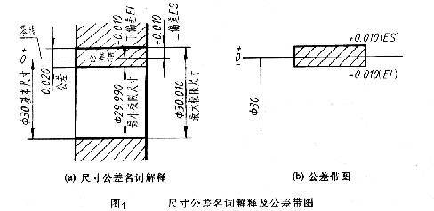 螺紋加工專用機(jī)床,螺紋加工專用機(jī)床與安全策略評(píng)估方案，Chromebook的新視角,精確數(shù)據(jù)解釋定義_版謁42.35.28