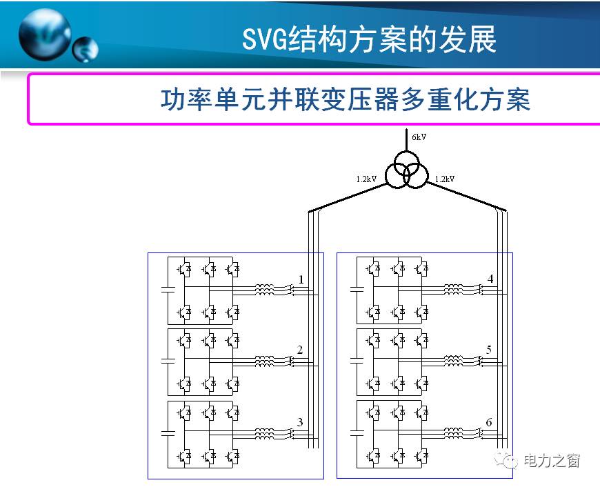 逆變器實(shí)物,逆變器實(shí)物與實(shí)證分析解析說(shuō)明,經(jīng)典說(shuō)明解析_凸版94.18.85