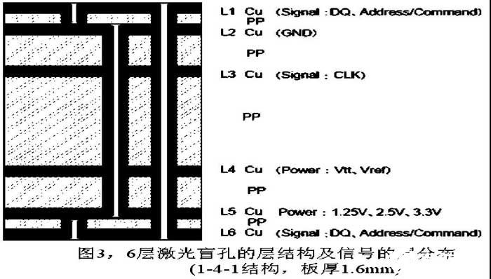 汽車毛氈下面那層叫什么,汽車毛氈下的秘密與解析，創(chuàng)新性計劃的探索之旅,實際應用解析說明_Advance88.62.64