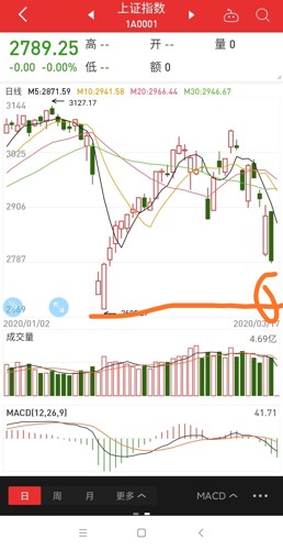 2024年今晚港彩開(kāi)獎(jiǎng)結(jié)果,探索未來(lái)，仿真實(shí)現(xiàn)技術(shù)與港彩開(kāi)獎(jiǎng)的跨領(lǐng)域融合（以潰版81.54.15為靈感）,數(shù)據(jù)整合策略分析_安卓款27.90.11