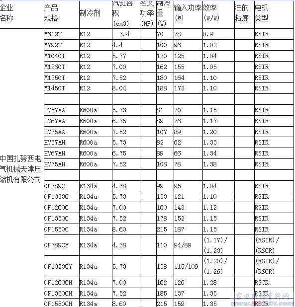 各種車型機油濾清器對照表,關于各種車型機油濾清器對照表及數據導向設計解析的探討,預測說明解析_退版32.82.93