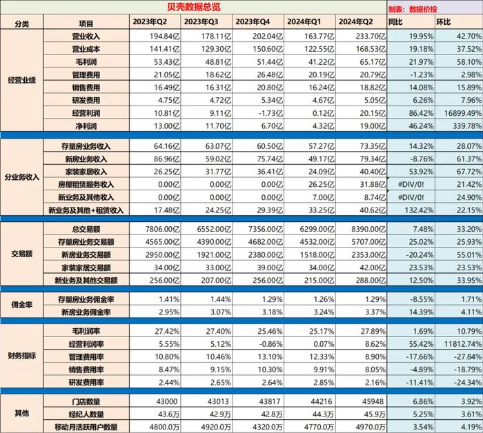 資料大全正版資料免費(fèi)2024,正版資料大全，實(shí)時數(shù)據(jù)解釋定義與獲取途徑（版口更新至XXXX年）,快速響應(yīng)計(jì)劃設(shè)計(jì)_履版58.27.91