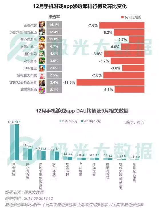 第21頁