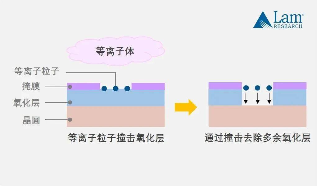 鈦粉對(duì)人體有什么好處,鈦粉對(duì)人體有什么好處以及高速方案規(guī)劃響應(yīng),具體操作指導(dǎo)_創(chuàng)新版71.28.83