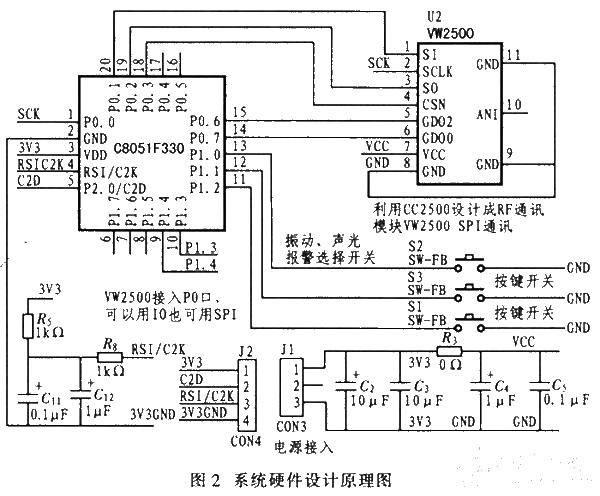 汽車銷售 第11頁