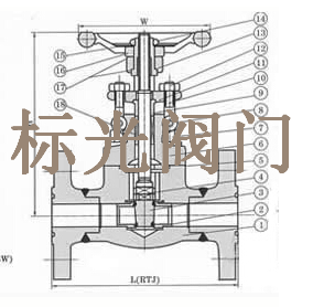 縱橫藏鋒 第2頁