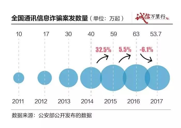 2024年12月 第6頁