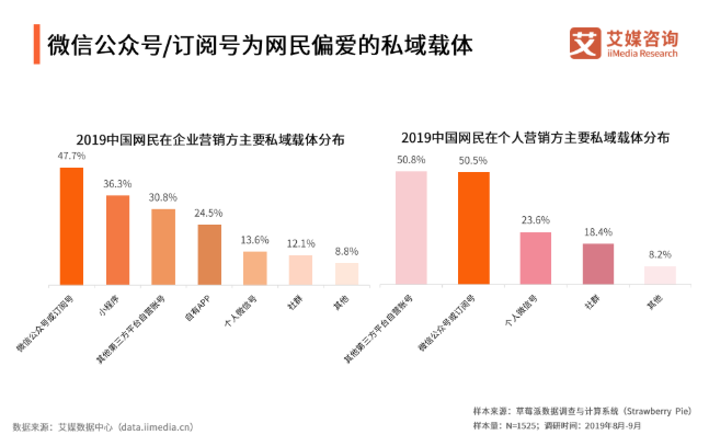 攝影棚發(fā)展前景,攝影棚發(fā)展前景的精細化解讀與進階分析,實證分析說明_ChromeOS52.20.27