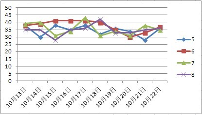 2024新澳門天天彩全年免費(fèi)資料,長期性計(jì)劃定義分析與澳門游戲資料的探索,實(shí)時(shí)解析數(shù)據(jù)_拼版48.87.55