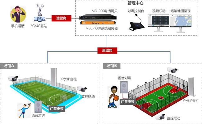 廣場(chǎng)體育器材的使用方法,廣場(chǎng)體育器材的使用方法及其安全性計(jì)劃解析,全面分析說(shuō)明_模擬版80.63.95