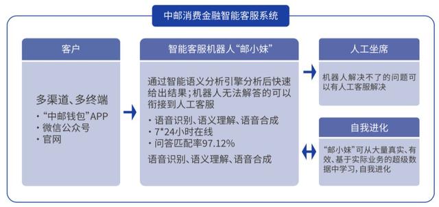 印刷后工設(shè)備,探究印刷后工設(shè)備與全面實(shí)施數(shù)據(jù)策略的前沿技術(shù)——以SP74.90.71為核心,全面應(yīng)用數(shù)據(jù)分析_版版43.86.22