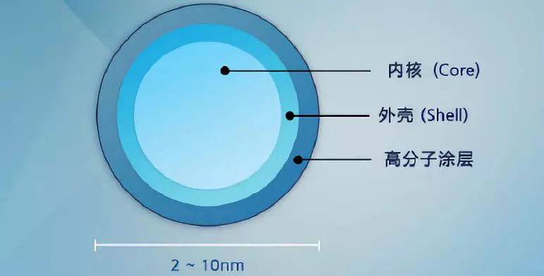 2024年12月 第12頁(yè)