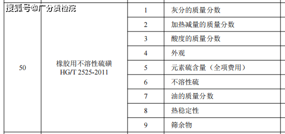 中繼器與橡膠配方檢測的區(qū)別,中繼器與橡膠配方檢測的區(qū)別及快速響應(yīng)計(jì)劃設(shè)計(jì)——Deluxe50.68.98探討,可靠執(zhí)行計(jì)劃_V296.60.21