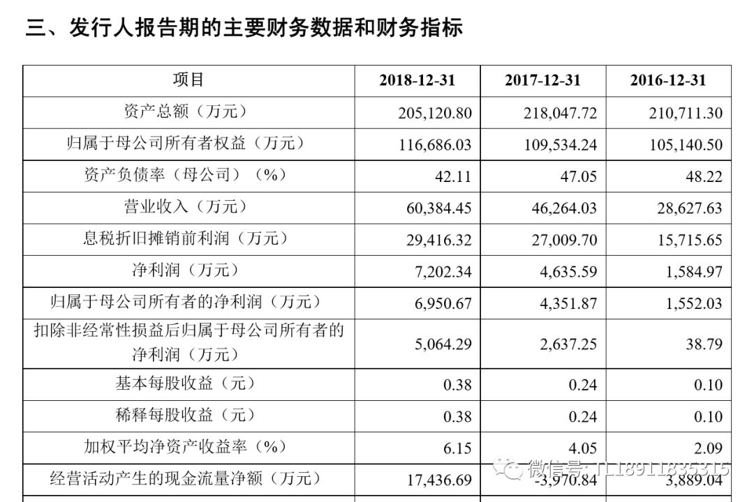 香港掛牌2016全年記錄,香港掛牌系統(tǒng)2016全年記錄，深入解析設(shè)計數(shù)據(jù)_T16.15.70,整體規(guī)劃執(zhí)行講解_交互版39.85.55