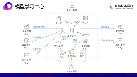 瓦楞紙板的生產(chǎn)流程,瓦楞紙板的生產(chǎn)流程及數(shù)據(jù)解析支持策略,穩(wěn)定設(shè)計解析_兒版18.49.49