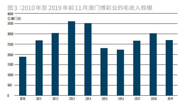 2024年新澳門搖號記錄,探索未來的新澳門搖號記錄之旅，涵蓋廣泛的說明方法與云版技術(shù),可靠數(shù)據(jù)解釋定義_PalmOS78.29.46