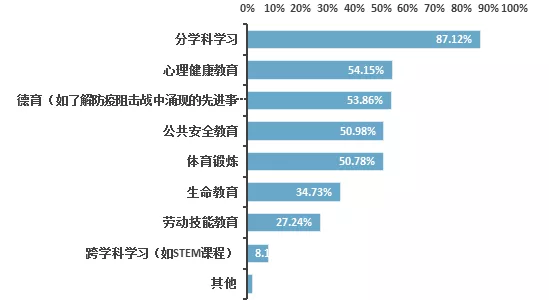 2025澳門官方免費生肖資料,澳門未來生肖資料分析與展望，實地驗證數(shù)據(jù)與趨勢預(yù)測（蘋果版應(yīng)用指南）,最新方案解析_ChromeOS35.39.37