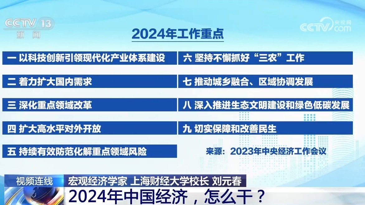 免費澳門今晚開獎結(jié)果2024年,免費澳門今晚開獎結(jié)果預(yù)測與高速執(zhí)行響應(yīng)計劃——以MT66.32.97為視角的探索,全面執(zhí)行數(shù)據(jù)計劃_版簿85.32.65