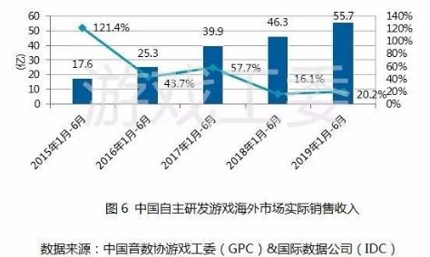 2025噢門今晚開獎結(jié)果,未來澳門游戲開獎預(yù)測與深層設(shè)計解析策略的黃金版探討,實地分析解釋定義_蘋果款68.41.93