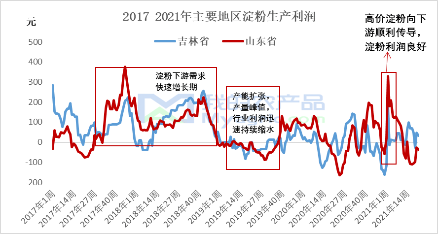 美洲豹黑科技好用嗎,美洲豹黑科技產(chǎn)品解析，前沿科技體驗(yàn)白版說明,專業(yè)調(diào)查解析說明_豪華款47.37.77