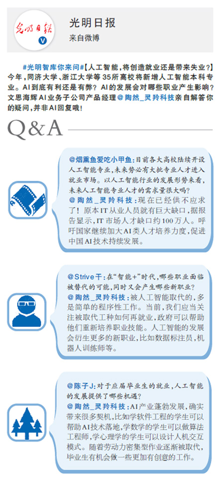 人工智能帶來的就業(yè)崗位和失業(yè)崗位誰多,人工智能帶來的就業(yè)崗位與失業(yè)崗位誰多？高速解析方案響應(yīng)的挑戰(zhàn)與機(jī)遇,安全解析策略_SHD16.99.74