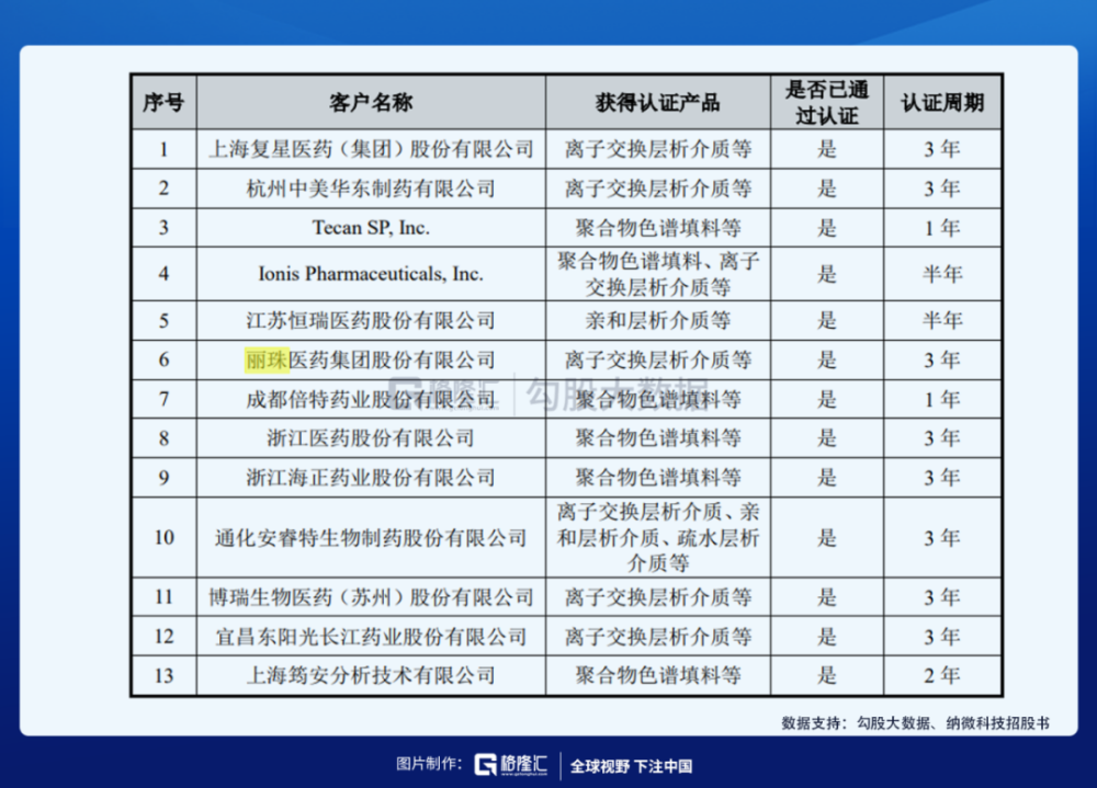 北京新奧集團(tuán)有限公司招聘,北京新奧集團(tuán)有限公司招聘全面計(jì)劃解析 DP19.54.68,安全評(píng)估策略_Executive76.69.27