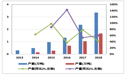 新澳門最新最快資料劉伯,新澳門最新最快資料劉伯，數(shù)據(jù)分析與定義的探索,收益成語分析定義_云版77.91.64