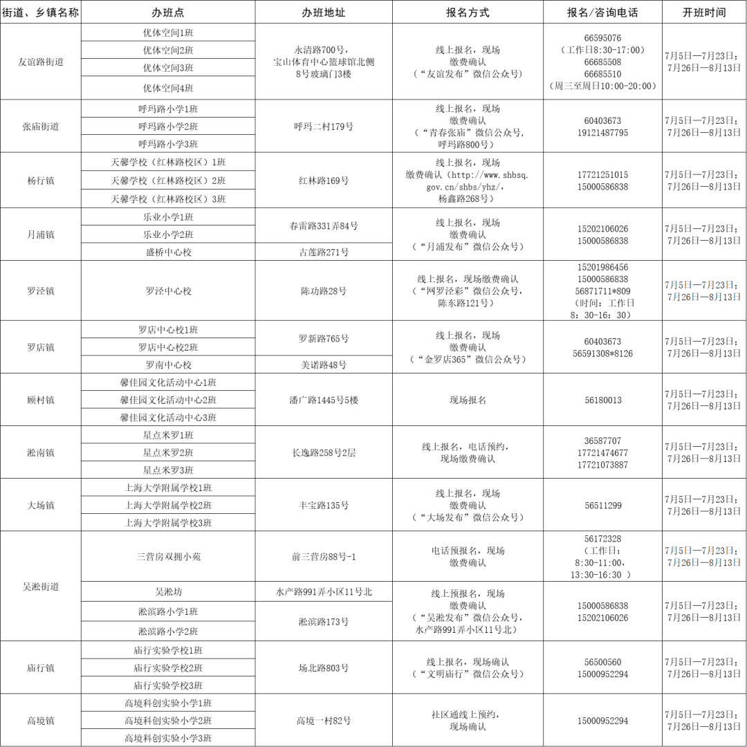 澳門管家婆一碼一肖免費(fèi)資料費(fèi),澳門管家婆一碼一肖免費(fèi)資料費(fèi)，全面執(zhí)行計劃及其深遠(yuǎn)影響,標(biāo)準(zhǔn)化程序評估_版輿72.33.42