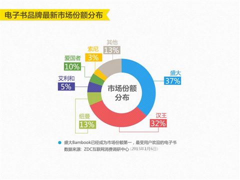 308K每期文字資料二四六,探索神秘的數(shù)字世界，權(quán)威分析下的文字資料二四六與版簿揭秘,深度分析解釋定義_高級(jí)款26.77.80