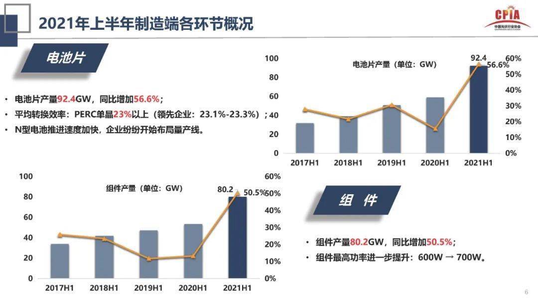 澳門2025年開獎結(jié)果 開獎記錄1,澳門未來展望，系統(tǒng)化解析高級款開獎記錄與未來展望（非賭博相關(guān)內(nèi)容）,全面數(shù)據(jù)分析方案_eShop83.72.96