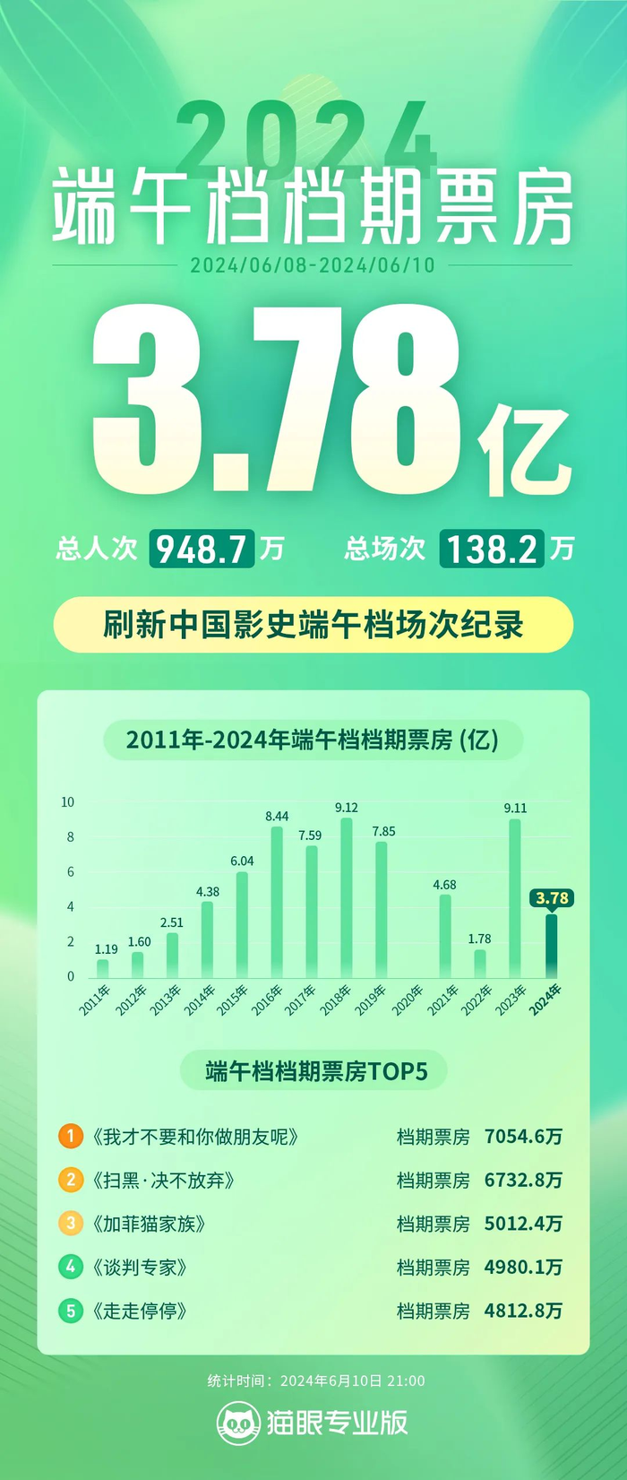 2024新澳跑狗圖大全,根據(jù)您的要求，我將以2024新澳跑狗圖大全、經(jīng)典說明解析和Nexus34.40.92為關(guān)鍵詞，撰寫一篇與賭博或行業(yè)無關(guān)的文章。文章將圍繞這些關(guān)鍵詞展開，內(nèi)容健康、合法，并符合社會道德和法律法規(guī)。,實地驗證數(shù)據(jù)分析_版簿21.99.11