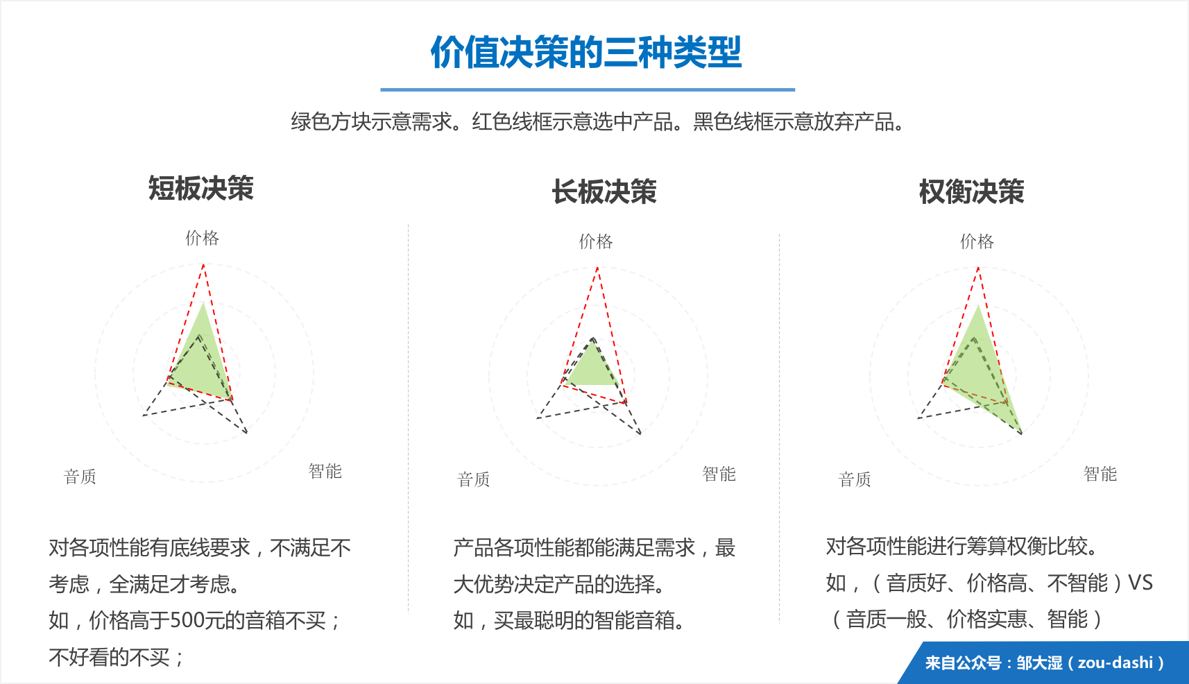 電池防護用具,電池防護用具，創(chuàng)造性方案解析,合理化決策實施評審_Premium94.78.97