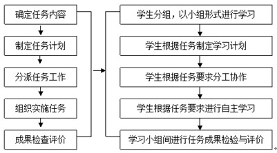 裝機(jī)絕緣墊片,裝機(jī)絕緣墊片與資源實(shí)施策略，探索與實(shí)踐,實(shí)踐案例解析說(shuō)明_3D90.74.89