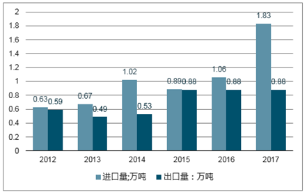 2025澳門資料2025年澳門資料,澳門未來展望，專家分析與展望輕量版,實(shí)地驗(yàn)證數(shù)據(jù)策略_版權(quán)75.26.70