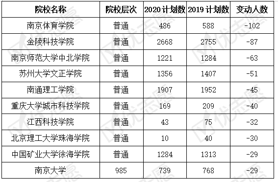 今晚新澳彩開獎(jiǎng)結(jié)果查詢表,新澳彩開獎(jiǎng)數(shù)據(jù)驅(qū)動(dòng)計(jì)劃設(shè)計(jì)，玉版十三行查詢表及結(jié)果解讀,科學(xué)依據(jù)解析說明_版次26.78.98