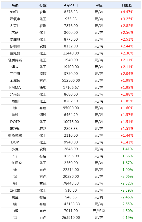 澳門天天好彩2O24年,澳門天天好彩2024年，實地分析數(shù)據(jù)應(yīng)用與圖版展示,實地評估策略數(shù)據(jù)_套版17.41.91