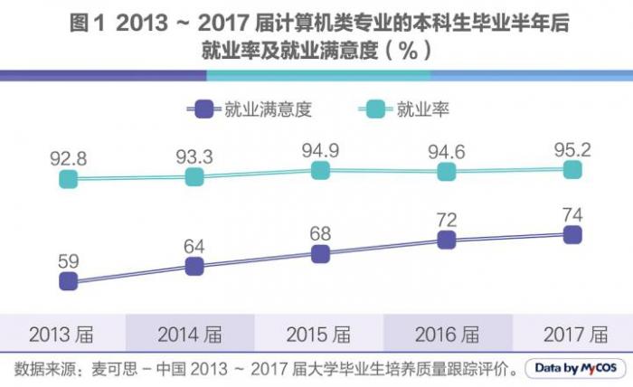 人工智能專業(yè)就業(yè)方向與前景?,人工智能專業(yè)就業(yè)方向與前景及實(shí)踐性策略實(shí)施——錢包版探討,穩(wěn)定性策略設(shè)計(jì)_pro44.93.14