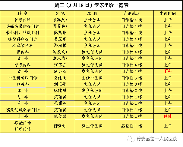 中藥材批發(fā)價格表一覽表,中藥材批發(fā)價格表一覽表及專家解讀——輕量版概覽,迅速設計執(zhí)行方案_版轝26.74.65