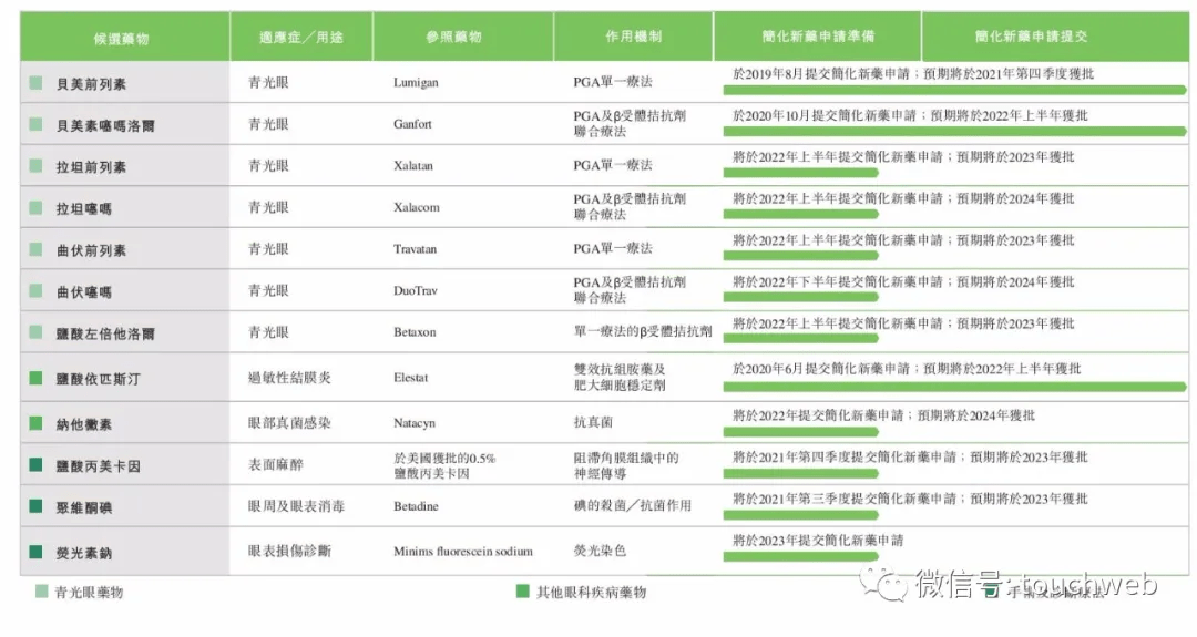 2024年12月27日 第29頁(yè)