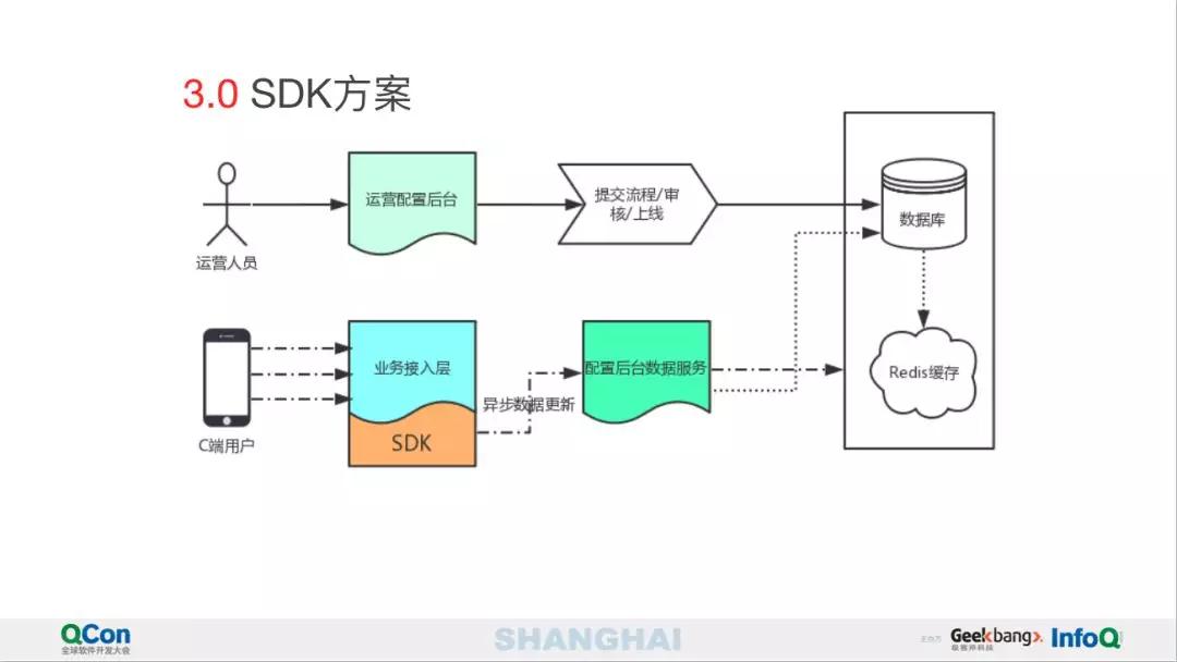 逆變器炸機問題分析,逆變器炸機問題分析與高效計劃設(shè)計實施策略探討,高效設(shè)計計劃_經(jīng)典款16.63.22