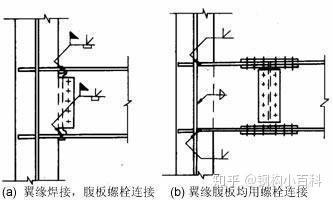 與鋼結(jié)構(gòu)相連拉結(jié)筋做法,高級款鋼結(jié)構(gòu)拉結(jié)筋做法的詳細解析與系統(tǒng)化說明,全面數(shù)據(jù)執(zhí)行方案_GM版26.34.21