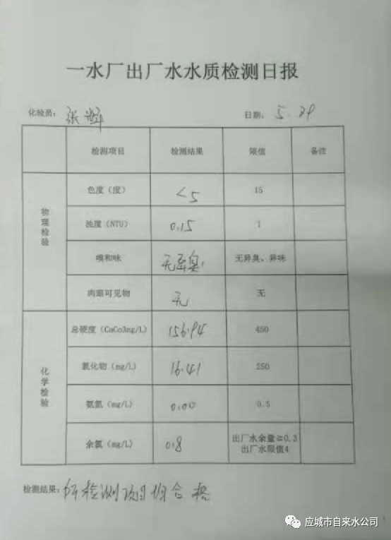 2024年12月 第172頁