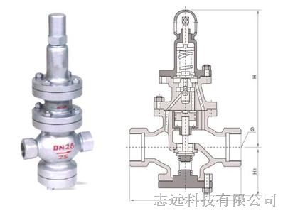 彈簧膜片減壓閥怎么調(diào)節(jié)壓力,彈簧膜片減壓閥的壓力調(diào)節(jié)方法與實(shí)時(shí)數(shù)據(jù)解析,穩(wěn)定計(jì)劃評(píng)估_Advanced41.49.88