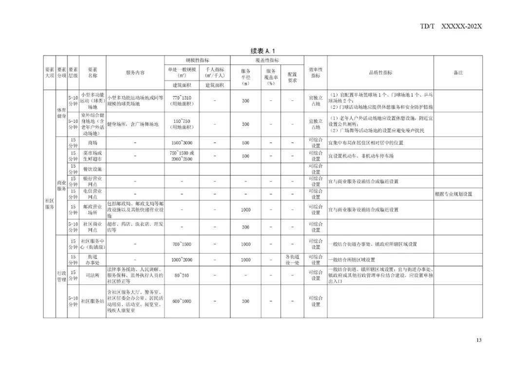 消防廣播和公共廣播區(qū)別,消防廣播與公共廣播區(qū)別及創(chuàng)新計劃設(shè)計_專屬版 14.44.63,實證數(shù)據(jù)解析說明_XR82.93.86