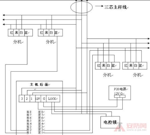 樓宇對(duì)講系統(tǒng)工作原理,樓宇對(duì)講系統(tǒng)的工作原理及其理論依據(jù)，定義與解釋,實(shí)效設(shè)計(jì)策略_游戲版59.95.12