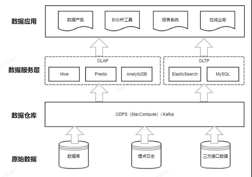 萃取設(shè)備的基本要求,萃取設(shè)備的基本要求與數(shù)據(jù)解答解釋定義,最新方案解析_版臿23.42.12