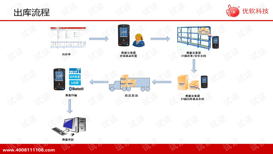 智能寵物窩設(shè)計(jì)方案,智能寵物窩設(shè)計(jì)方案，精細(xì)分析與解釋定義,適用設(shè)計(jì)解析_版齒52.46.31